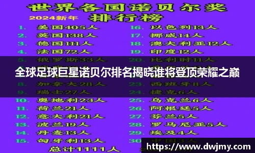 全球足球巨星诺贝尔排名揭晓谁将登顶荣耀之巅